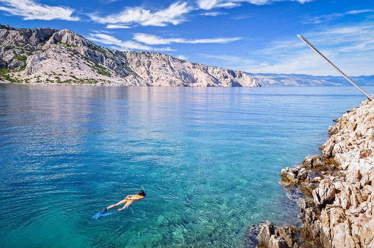 Croatia Tops European Rankings for Cleanest Coastal Bathing Waters