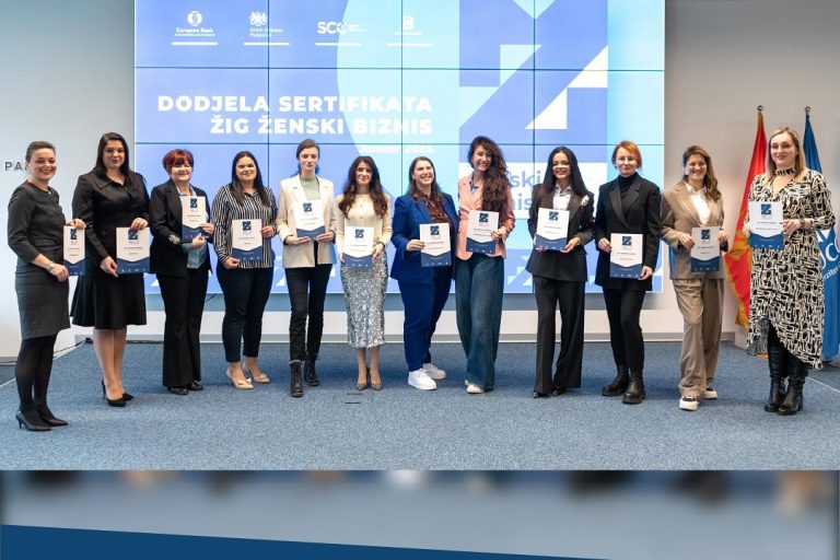 Empowering Women Entrepreneurs in Montenegro