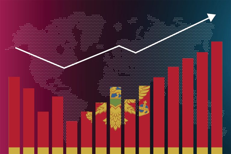 Montenegro’s Development Bank Marks Strong Start